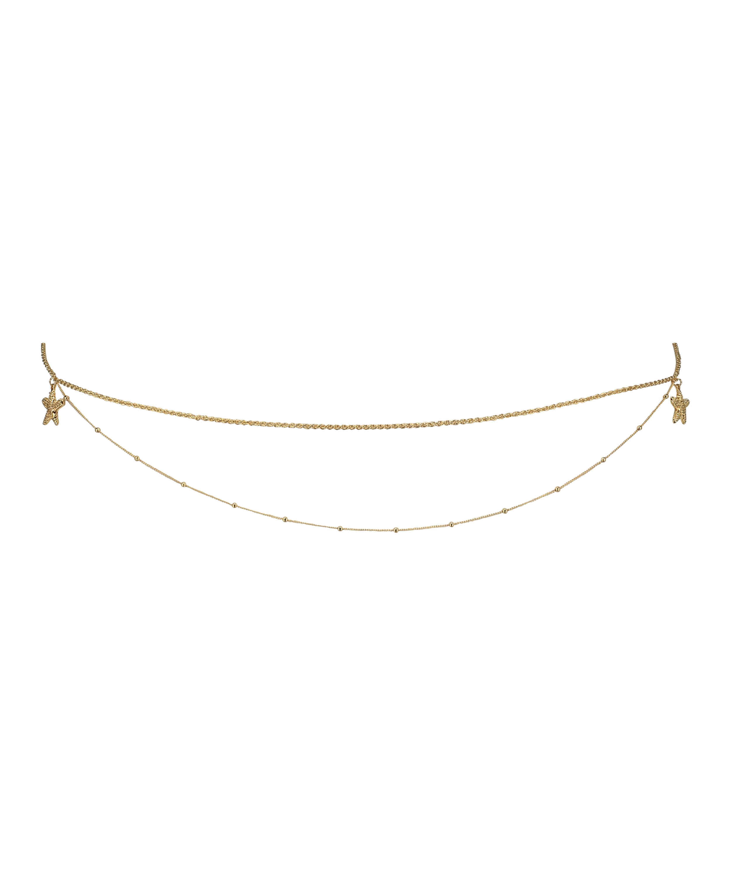 Body Chain, Gul, main