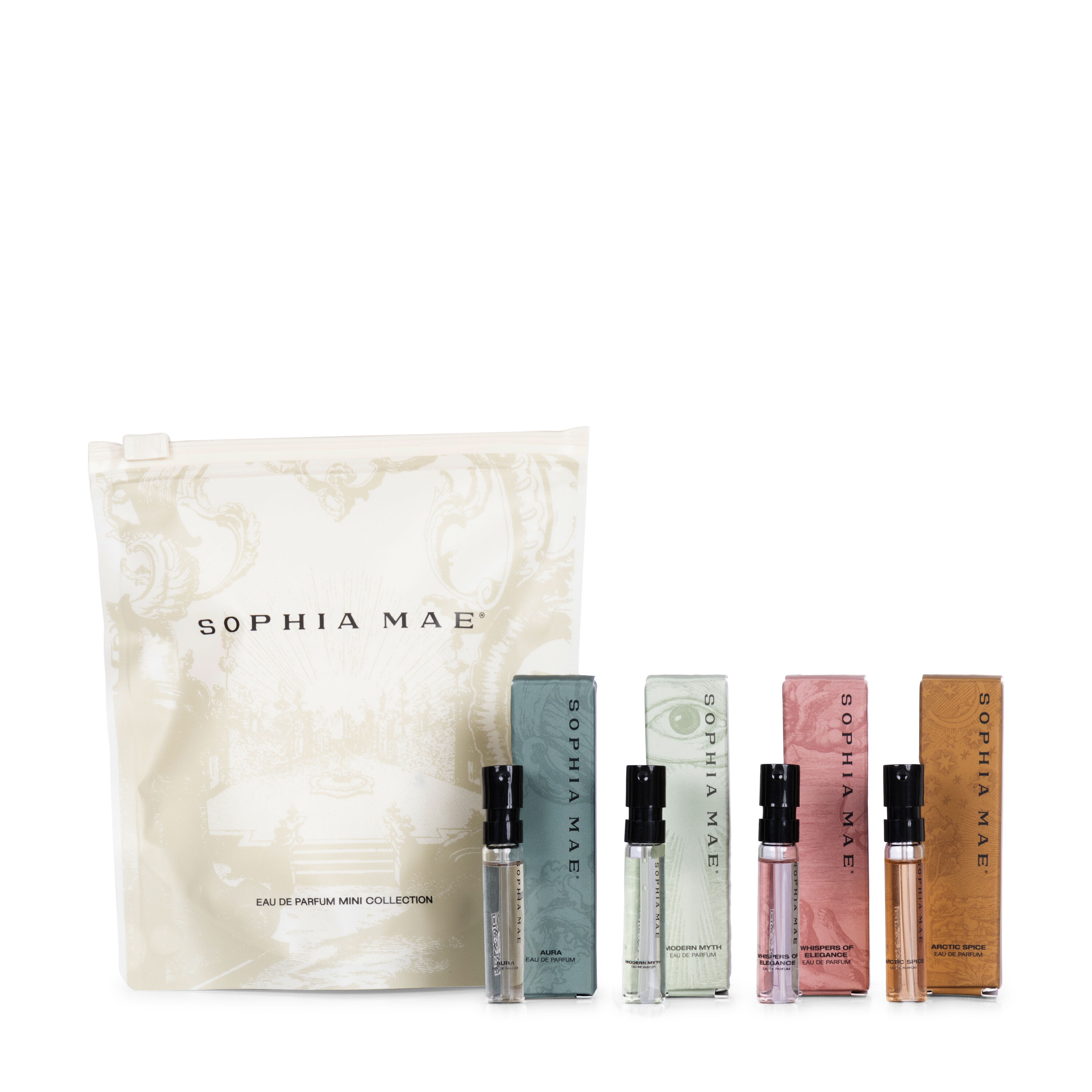 Perfume Discovery Set, Vit