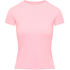 Kort&auml;rmad pyjamastopp Rib Crew Neck, Rosa