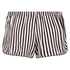 Shorts Woven, Svart